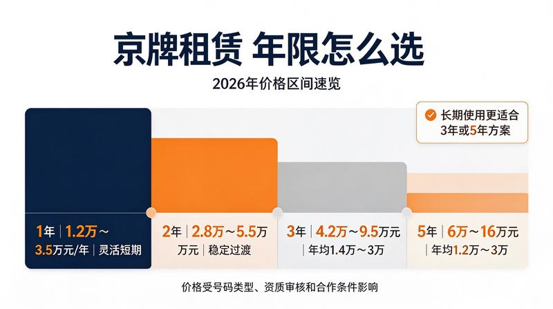 行业新闻图片